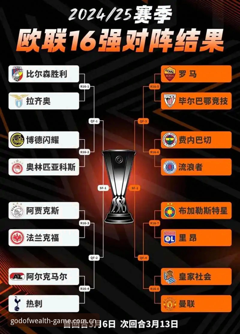 阿斯顿维拉欧联杯夺冠完整观赛指南：从赛事回顾到平台体验全解析